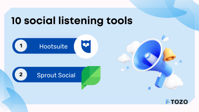 Listen listening hearing customer loudly social tools tool assessment forget aids alternative problems get business able huffpost ears