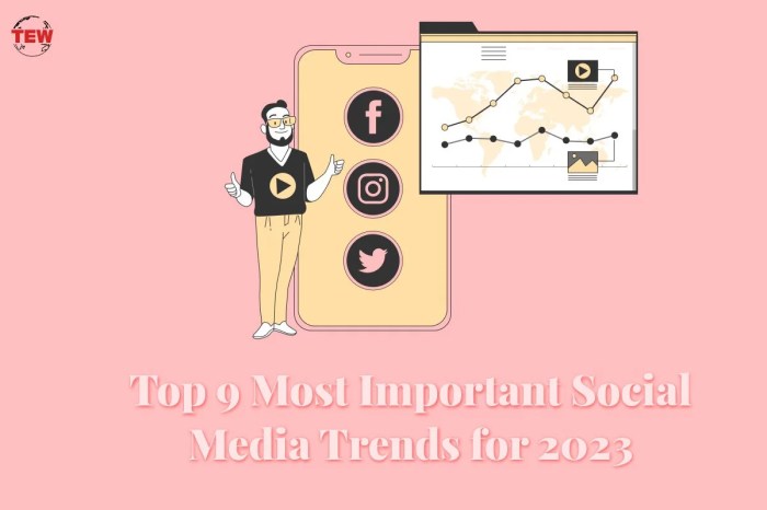 Social Media Trends