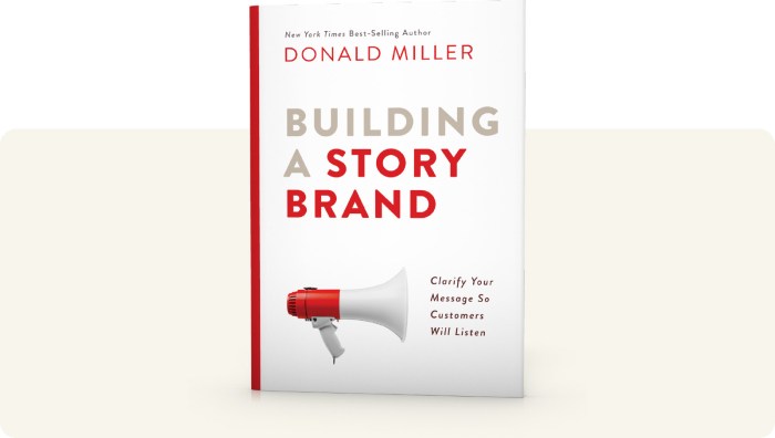 Developing a Brand Story