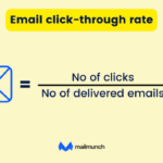 Maximizing Click-Through Rate