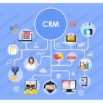 Using CRM Tools in Marketing