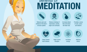 Meditation for Beginners