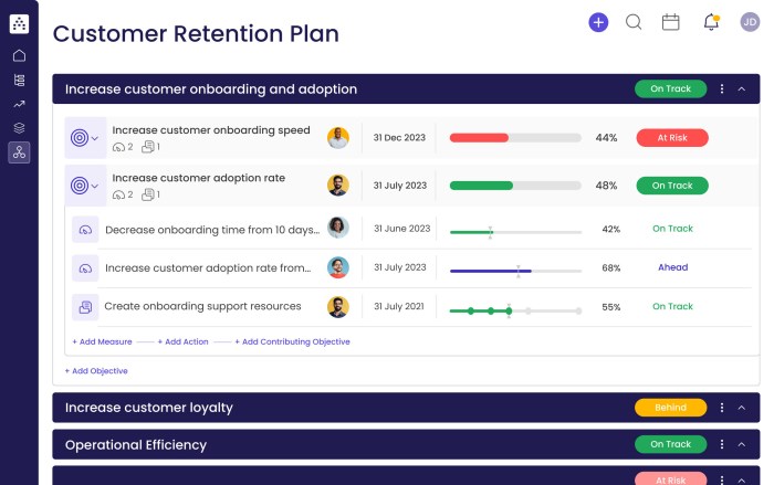 Retention strategies effective analytics improving importance marketing kpmg