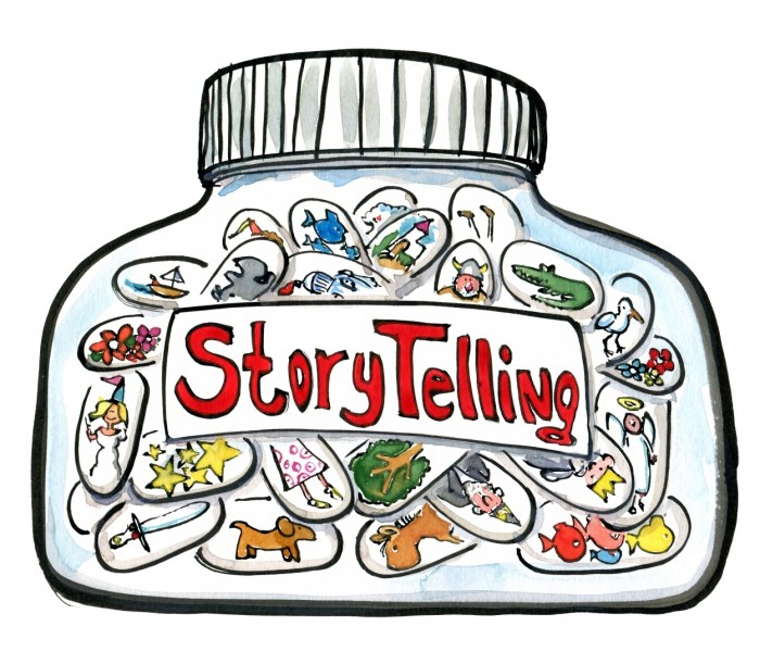 Effective Storytelling in Marketing