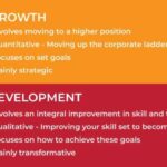 Career Growth Strategies