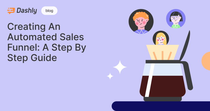 Creating an Automated Sales Funnel