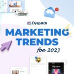 Content Marketing Trends