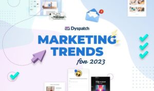 Content Marketing Trends