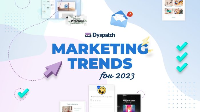 Content Marketing Trends