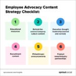 Developing an Employee Advocacy Program