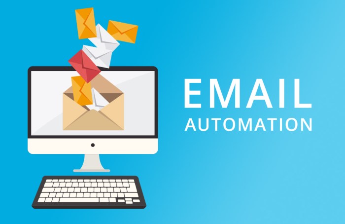 Automation email marketing marketers complete guide