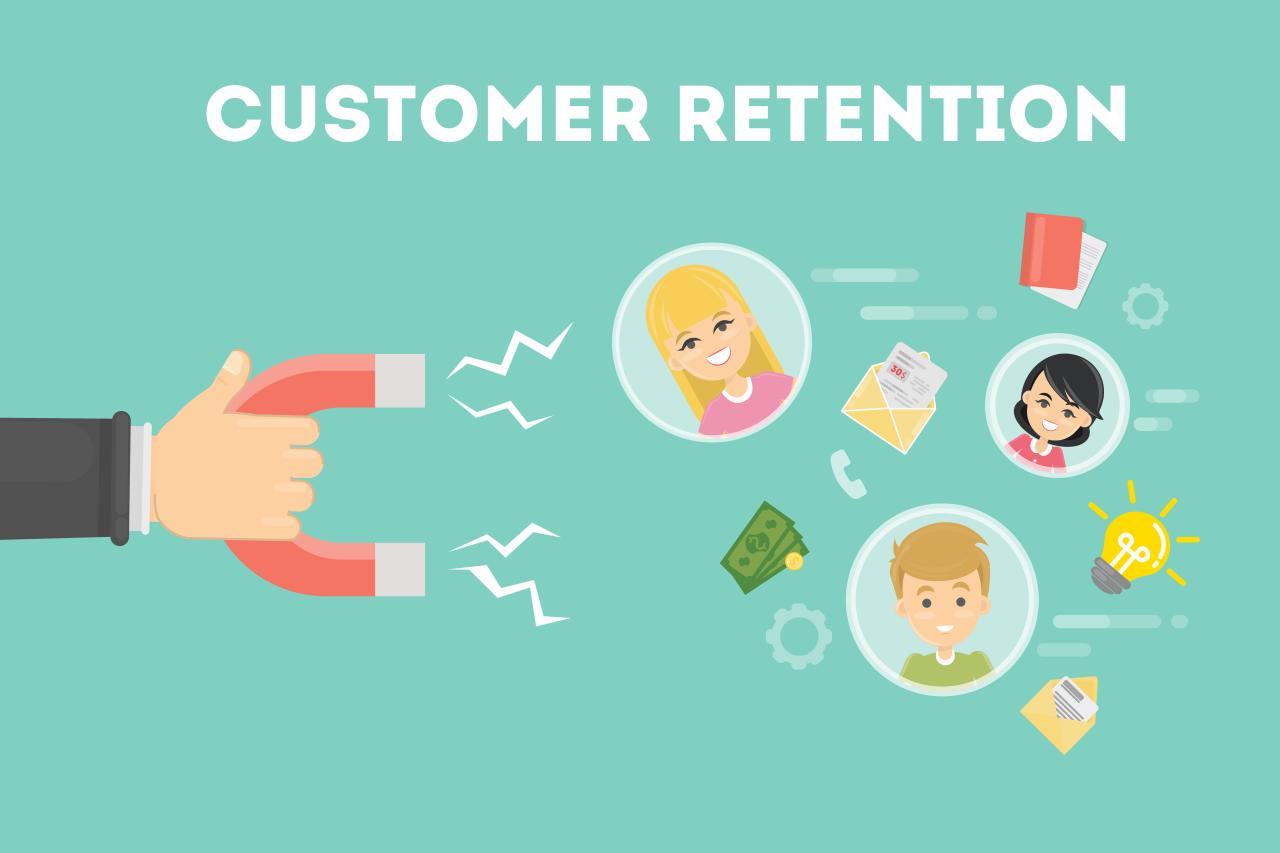 Building a Customer Retention Strategy