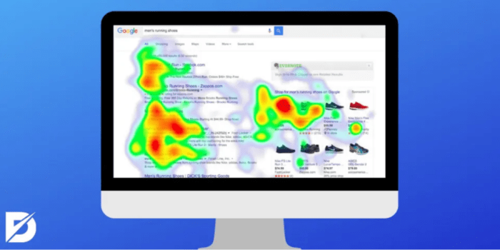 Understanding Website Heatmaps