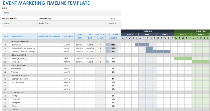 Developing an Event Marketing Plan