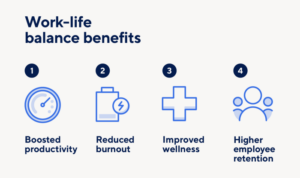 Work-Life Balance Tips