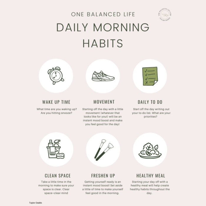 Building Healthy Habits