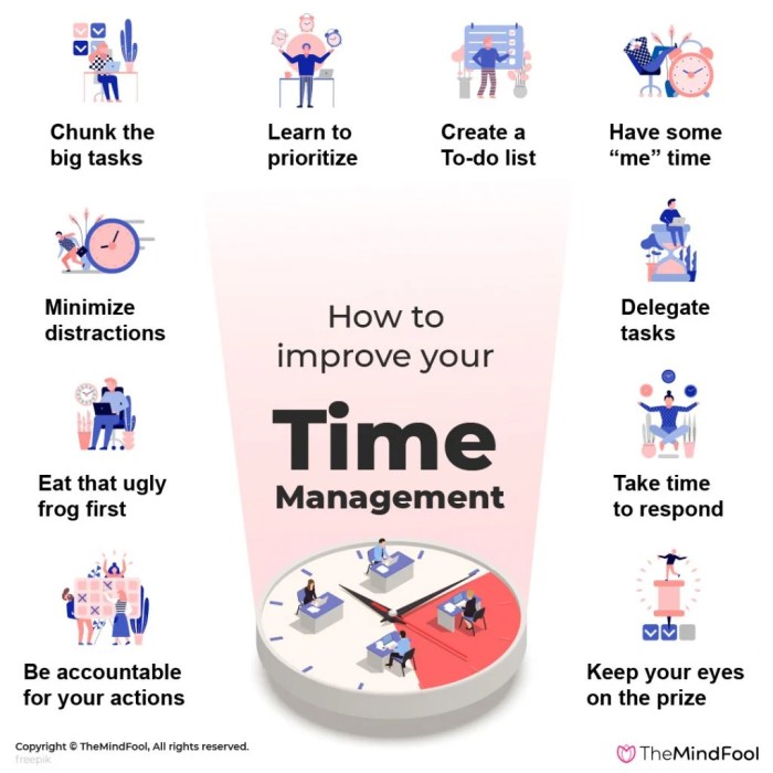 Time Management Tips