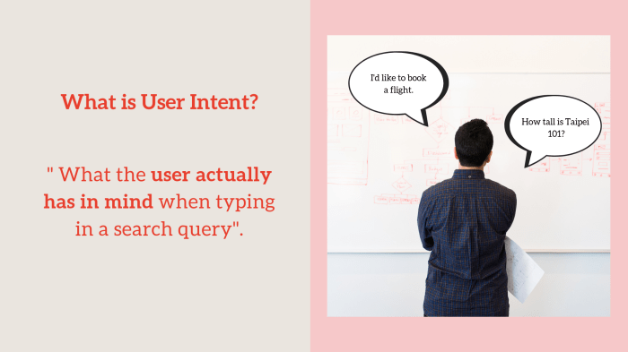 Writing for User Intent