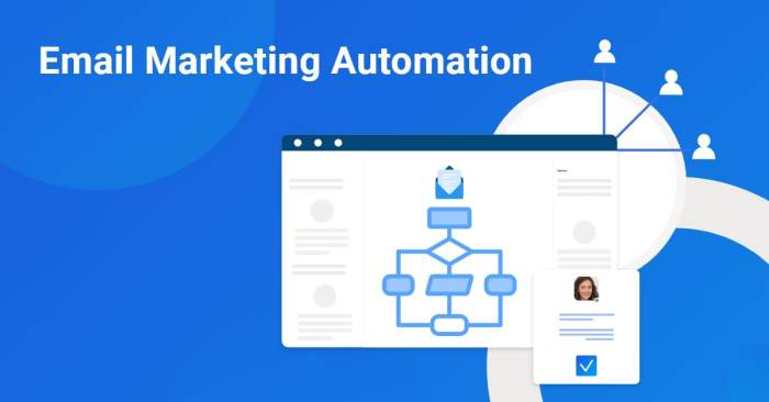 Using Email Marketing Automation