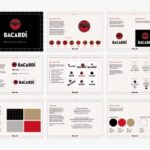 Creating a Brand Style Guide