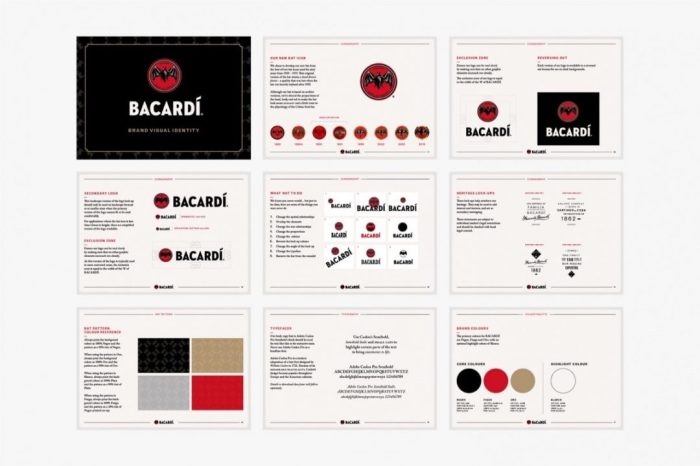 Creating a Brand Style Guide