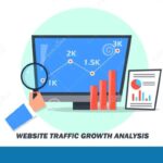 Analyzing Website Analytics