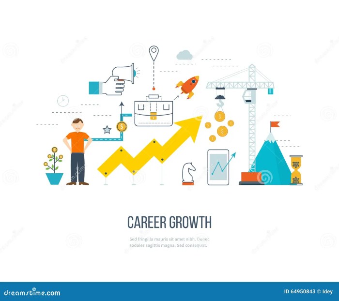 Career Growth Strategies