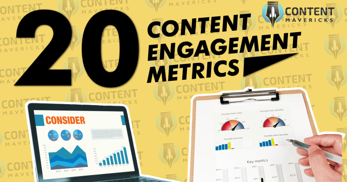 Understanding Content Engagement Metrics