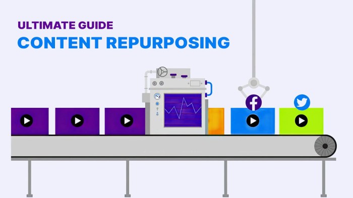 Building a Content Repurposing Strategy