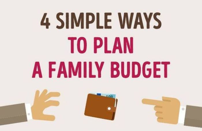 Budgeting for Families