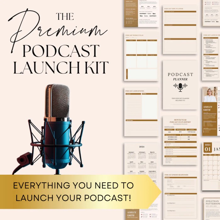 Developing a Podcast Content Plan