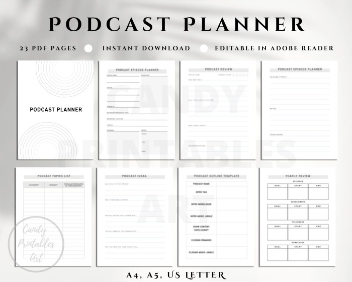 Podcast pod checklist