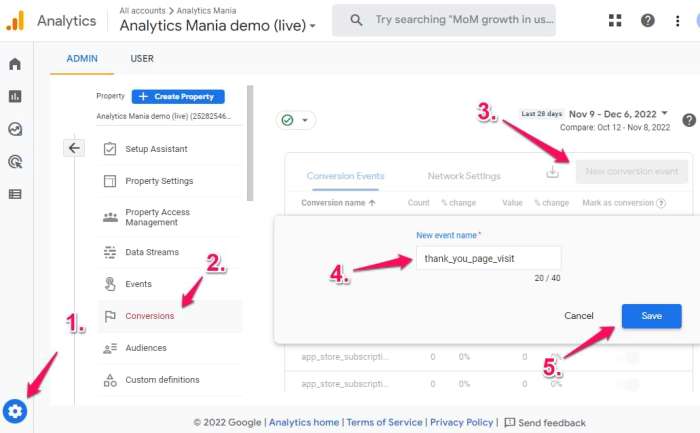 Using Google Analytics to Track Conversions