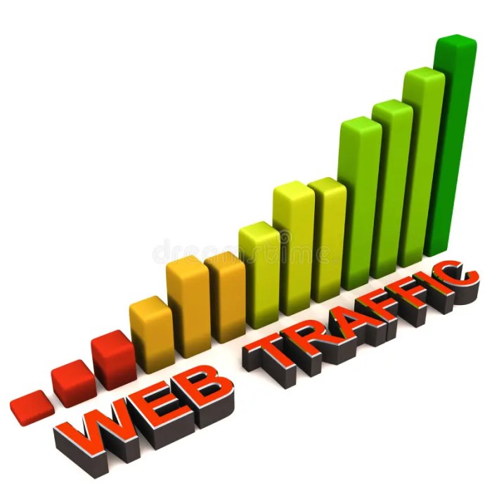 Increasing Website Traffic