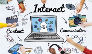 Creating Interactive Content