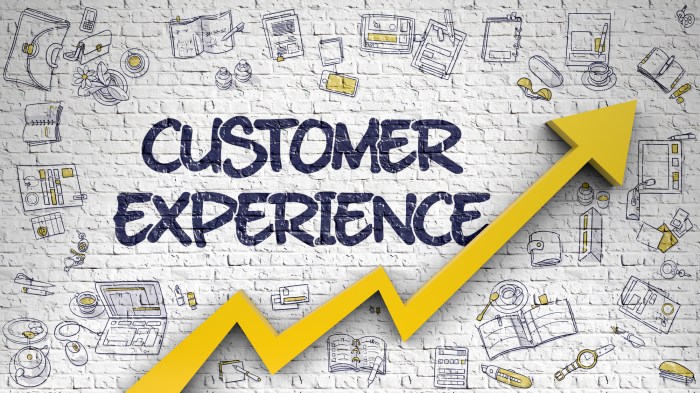 Personalizing Customer Experiences