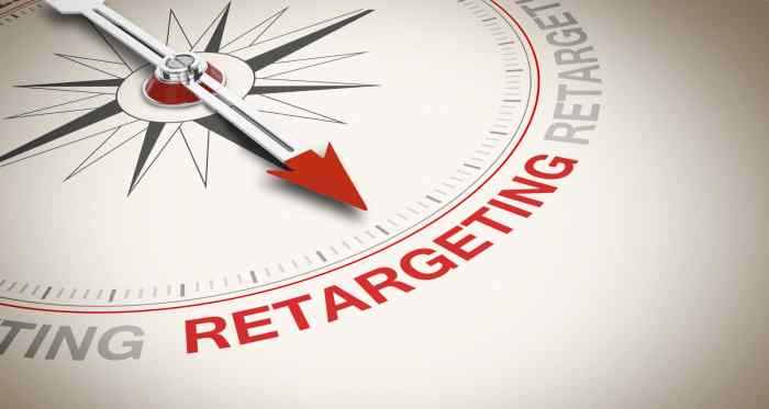 Using Retargeting Ads