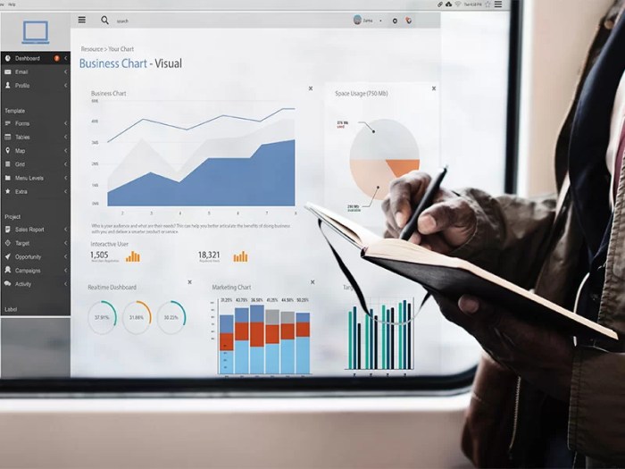 Using Analytics to Measure Content Success