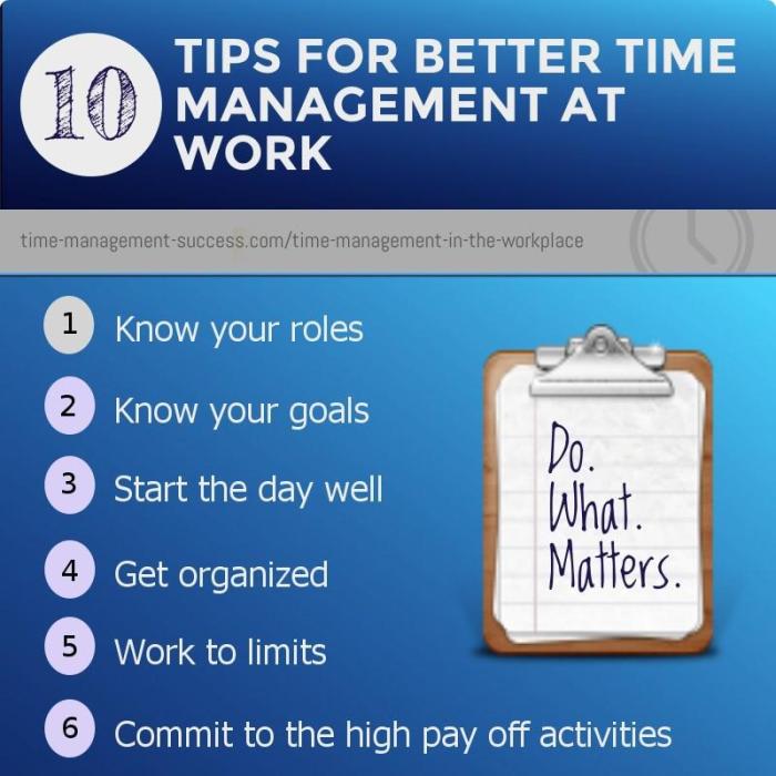 Effective Time Management