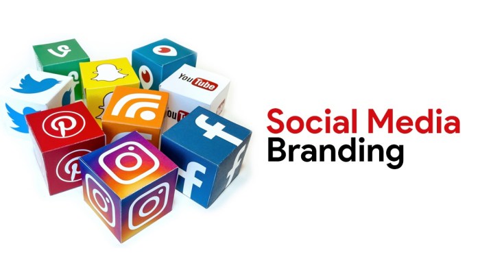 Using Social Media for Brand Building