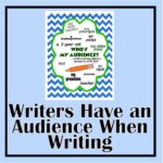 Writing for Online Audience