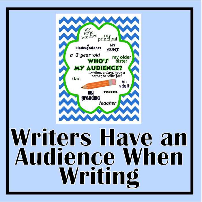 Writing for Online Audience